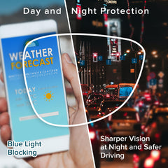 GUDVUE Rose Gold Pro lens detail with anti-reflective coating reduces glare