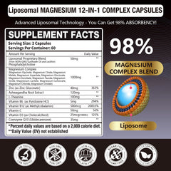 Gulapelst liposomal absorption graph highlights rapid nutrient uptake and improved bioavailability.