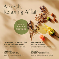 Gya Labs Relaxing Massage Oil back-massage highlights target relief and comfort