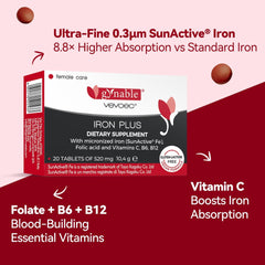 Gynable Iron Plus blister packaging close-up highlighting gentle delivery.