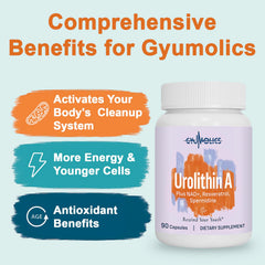 Gyumolics two capsules daily indicate easy routine.