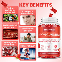 GZ HAOYUAN Iron Gummies displaying key B vitamins for energy.
