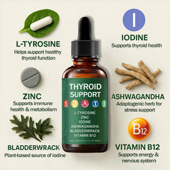 Close up of Actora label on Kindled Drops highlighting essential minerals