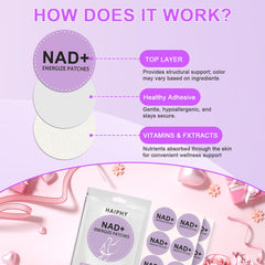 Close up of Haiphy NAD+Patches highlighting NMNH and resveratrol ingredients