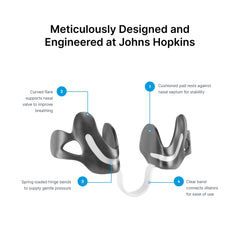 Hale breathing aid design emphasizing comfort and discreet daily use.