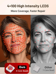HALIDODO Blue Light Therapy mask addressing surface concerns for clearer skin