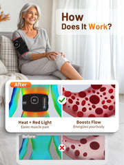 HALIDODO pad on shoulder demonstrates targeted warmth and comfort