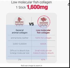 HAMCHOROK RG+ vitamin C and E packaging highlighted for skin support