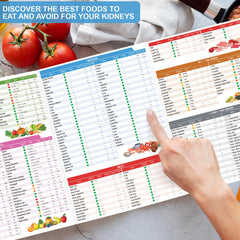 HAMIEW kidney diet meal plan image highlights simple, kidney-friendly recipe ideas.