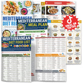 HAMIEW Mediterranean diet chart 2026: clear portion guidance for balanced meals.