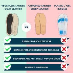HANDARTE activated carbon insole close-up for odor control and freshness.