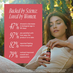 Happy Aging NAD Liquid ingredients label highlights resveratrol and NR