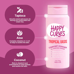 Happy Curves Comfort Powder matte-finish image highlights breathable, non-greasy skin