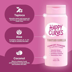 HAPPY CURVES Comfort Powder texture close-up shows a lightweight, absorbent formula.