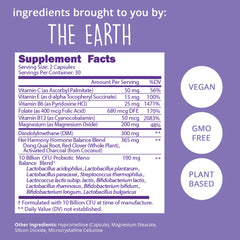 Happy Healthy Hippie flow 10B CFU probiotic blend for estrogen metabolism.