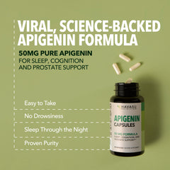 Liposomal delivery visuals highlight enhanced absorption for HAVASU Apigenin.