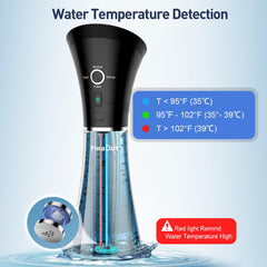 HeaDot four pressure modes illustrated for customizable cleaning experience.
