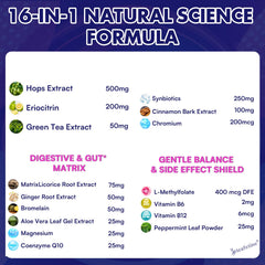 Heafetine GLP-1 capsules designed to convey digestive wellness.