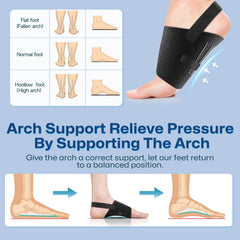 Non-slip surface on Healrecux arch-support brace prevents sliding during movement