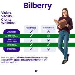 Healthfare Bilberry capsules on a white surface ready for everyday supplement routine.
