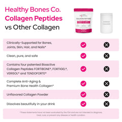 Healthy Bones Co Fortigel joint support for smoother movement and comfort.