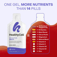 Refrigerated storage keeps HealthyCell MicroGel fresh and tasting great