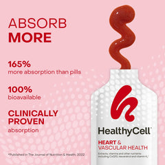 HealthyCell Ultra-Absorbable MicroGel demonstrating enhanced nutrient absorption