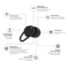 Hears hypoallergenic TPE material minimizes irritation.