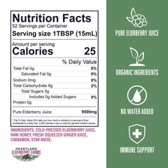 Heartland Organic Elderberry Syrup ingredients-cinnamon-star-anise aroma adds warmth.