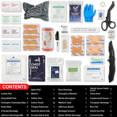 Heltrek Trauma Kit Israeli bandage supports rapid wound control in field emergencies.