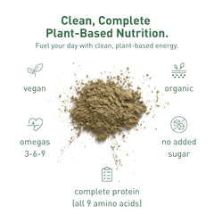 Hemplete hemp protein chocolate tub back shows ingredients and amino acids for daily energy.