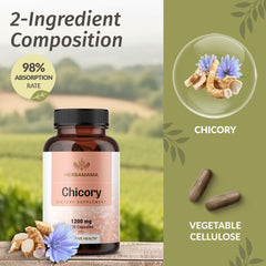 HERBAMAMA chicory root fiber capsules label front for quick ingredient visibility.