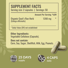 Goat's Rue capsules close-up showing simple two-ingredient formula