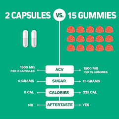 Herbtonics raw ACV capsules with the Mother visible for premium unfiltered fermentation.