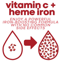 Herbtonics Blood Booster Iron beet-root ingredient highlights natural support.