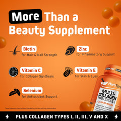 Herbtonics collagen types bottle notes five collagen types for beauty and wellness.