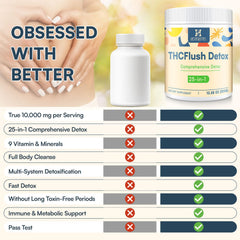 Hesperilyntis Detox Bottle shows natural ingredients like dandelion and milk thistle for everyday balance.
