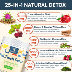 Hesperilyntis green tea extract close-up showcases antioxidant-rich ingredients.