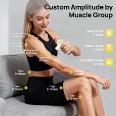 Ergonomic HEYCHY handle for comfortable handheld sessions