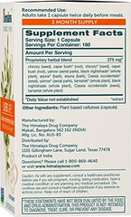 Himalaya LiverCare capsules inside bottle illustrating easy daily dosage