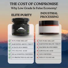 Himalayan Shilajit resin pour into warm beverage for energy support.