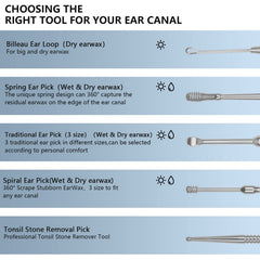 Hion espiral cerumen facilita accesos 360° y eliminación suave.