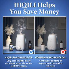 HIQILI fragrance oil for soaps and candles with autumn notes.