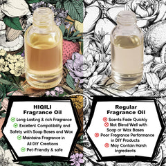 HIQILI London: aroma para bolas de secado, fragancia prolongada.