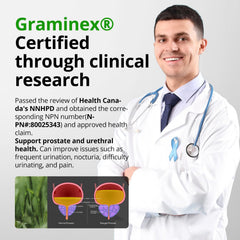 HiWell Absorfyx high-purity saw palmetto extract with pumpkin seed oil