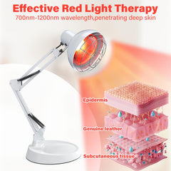 Hoakya Near Infrared Lamp tiltable head targets shoulders and back.