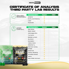 Holistic Hercules Shilajit Gold Gummies pack for easy mineral support.