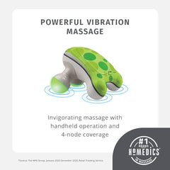 Ribbit massager LED light visible during use in low light