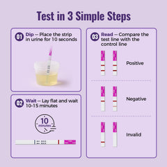 HOMEDSUN FSH test strip ready for multiple tests across months.
