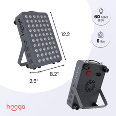 Hooga HG300 panel closeup highlights 60 LEDs delivering red and near infrared light.